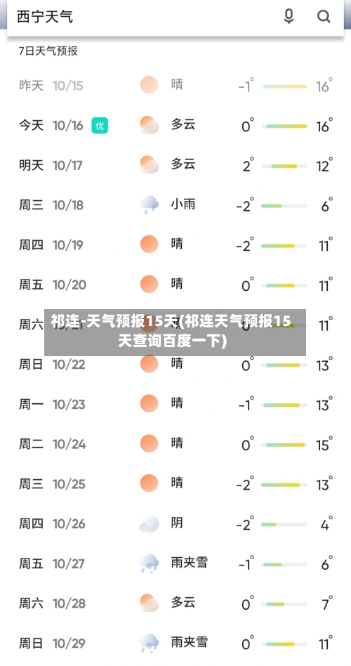 祁连-天气预报15天(祁连天气预报15天查询百度一下)