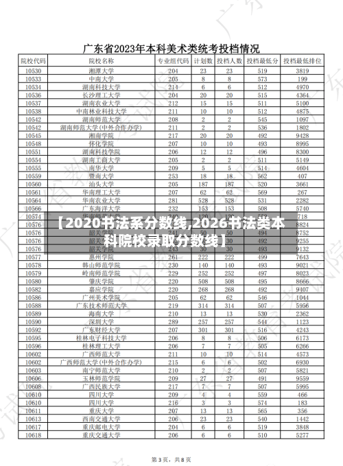 【2020书法系分数线,2026书法类本科院校录取分数线】