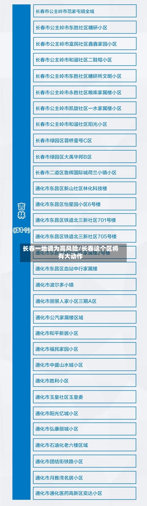 长春一地调为高风险/长春这个区将有大动作