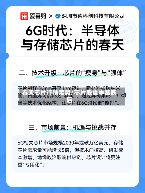 春天芯片行情走势/芯片股夏季暴跌后