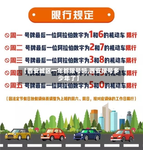 【西安城区一年都限号吗,西安限号多少年了】