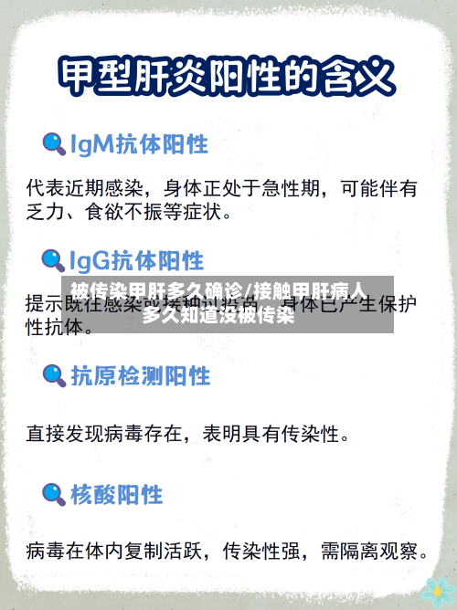 被传染甲肝多久确诊/接触甲肝病人多久知道没被传染
