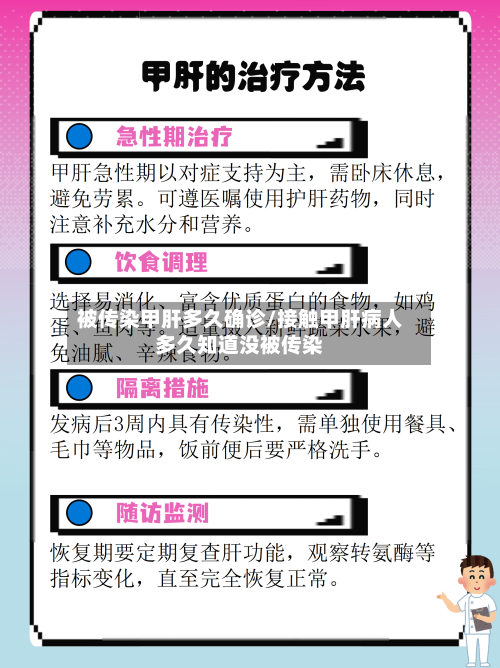 被传染甲肝多久确诊/接触甲肝病人多久知道没被传染