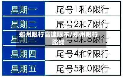 郑州限行高速限不/郑州限行路线