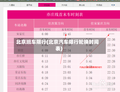 北京班车限行(北京汽车限行轮换时间表)