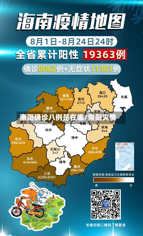 南阳确诊八例是在哪/南阳灾情