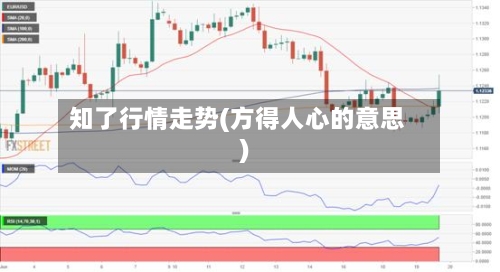 知了行情走势(方得人心的意思)
