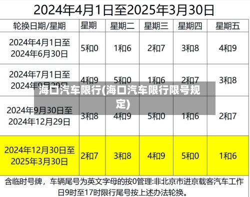海口汽车限行(海口汽车限行限号规定)