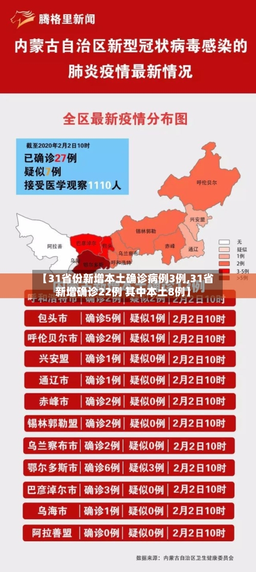 【31省份新增本土确诊病例3例,31省新增确诊22例 其中本土8例】