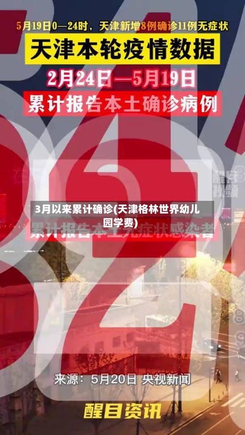 3月以来累计确诊(天津格林世界幼儿园学费)