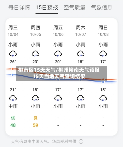 柳南区15天天气/柳州柳南天气预报15天当地天气查询结果