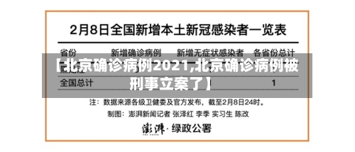 【北京确诊病例2021,北京确诊病例被刑事立案了】