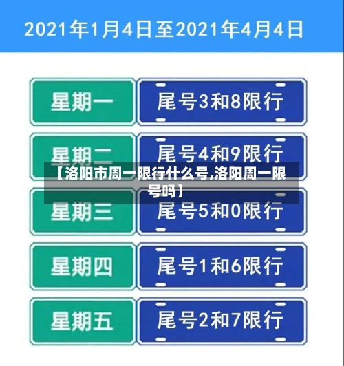 【洛阳市周一限行什么号,洛阳周一限号吗】
