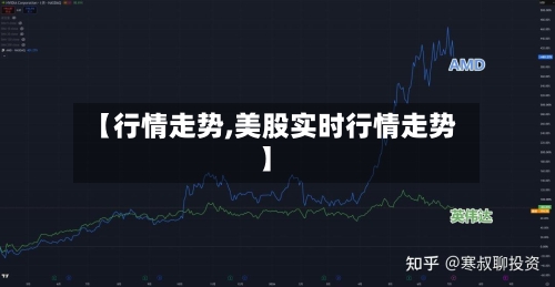 【行情走势,美股实时行情走势】
