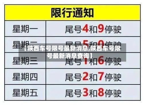【陕西车号限号最新消息,陕西车号限号最新消息查询】