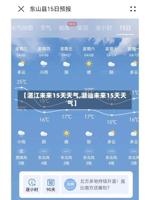 【湛江未来15天天气,潮汕未来15天天气】