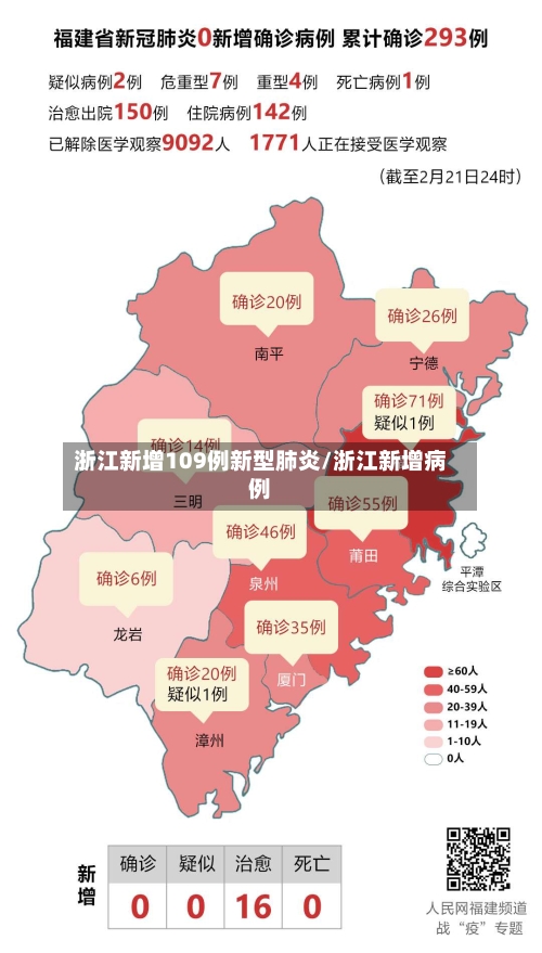 浙江新增109例新型肺炎/浙江新增病例