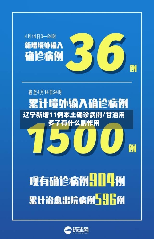 辽宁新增11例本土确诊病例/甘油用多了有什么副作用