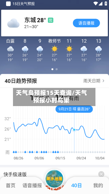 天气鸟预报15天查询/天气预报小时鸟巢