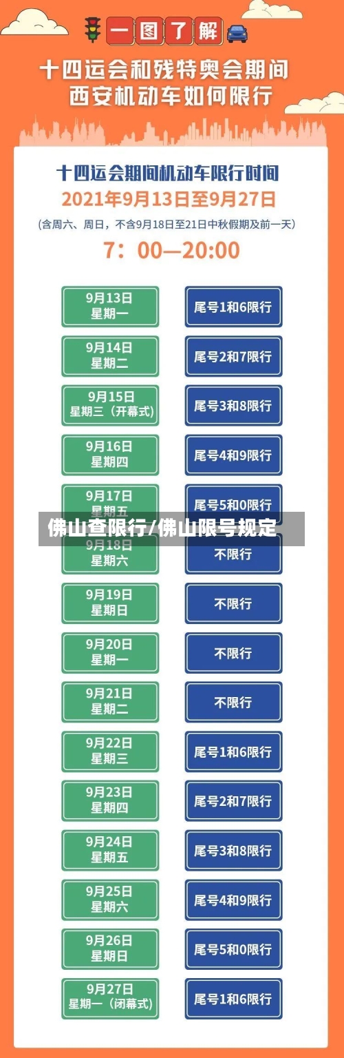 佛山查限行/佛山限号规定