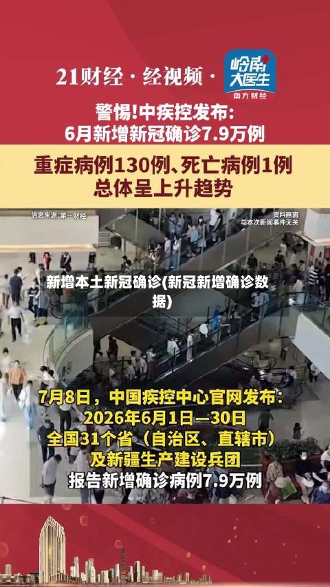新增本土新冠确诊(新冠新增确诊数据)