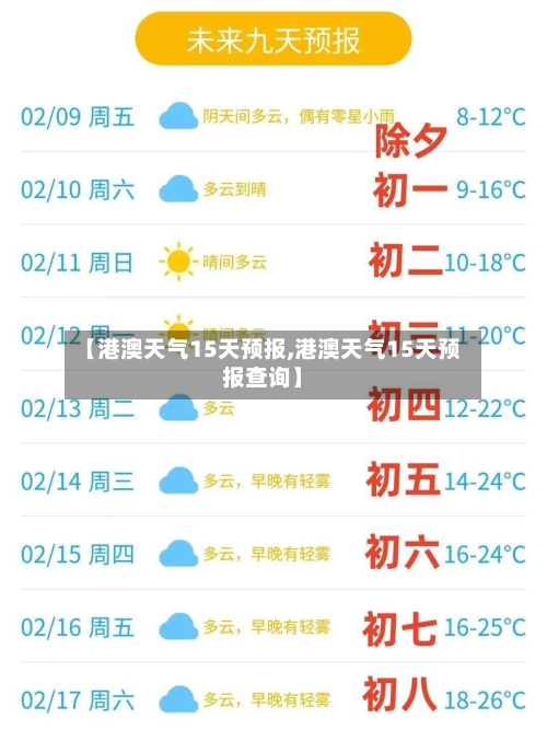 【港澳天气15天预报,港澳天气15天预报查询】