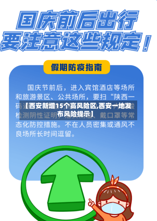 【西安新增15个高风险区,西安一地发布风险提示】