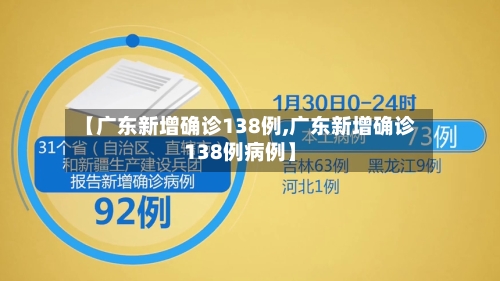 【广东新增确诊138例,广东新增确诊138例病例】
