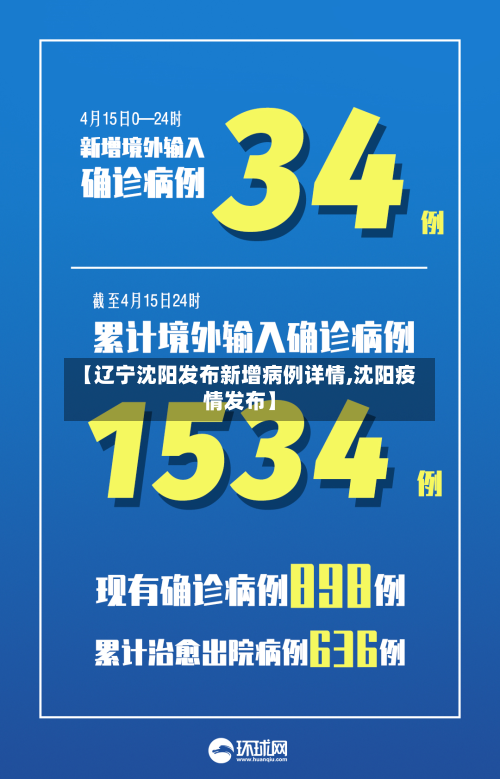 【辽宁沈阳发布新增病例详情,沈阳疫情发布】