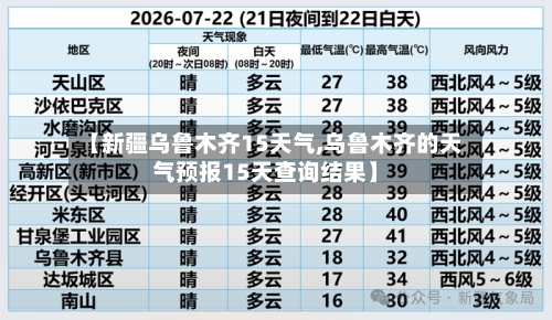 【新疆乌鲁木齐15天气,乌鲁木齐的天气预报15天查询结果】