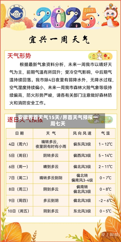 安徽界首天气15天/界首天气预报一周七天