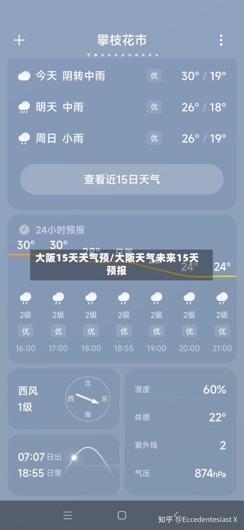 大阪15天天气预/大阪天气未来15天预报
