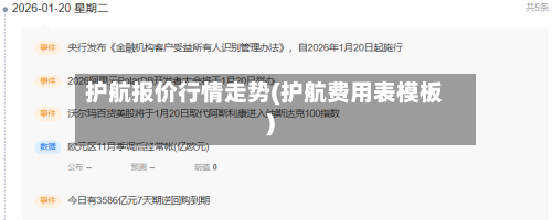 护航报价行情走势(护航费用表模板)