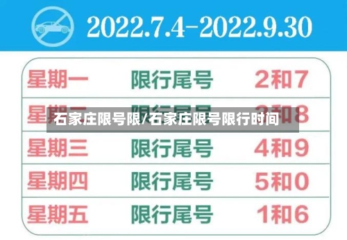 石家庄限号限/石家庄限号限行时间