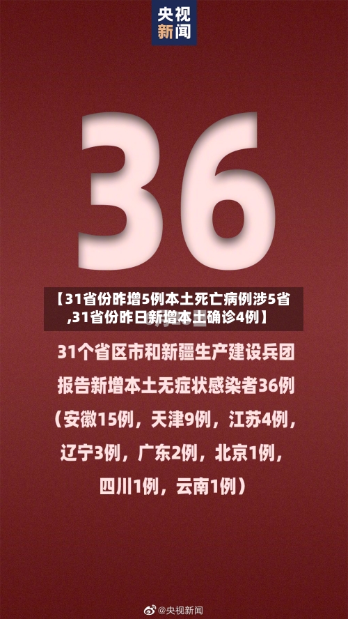 【31省份昨增5例本土死亡病例涉5省,31省份昨日新增本土确诊4例】