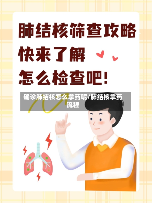 确诊肺结核怎么拿药呢/肺结核拿药流程