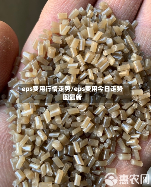 eps费用行情走势/eps费用今日走势图最新