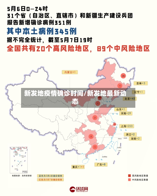 新发地疫情确诊时间/新发地最新动态
