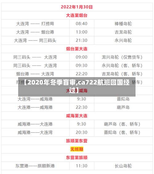 【2020年冬季盲审,ca722航班回国经过】