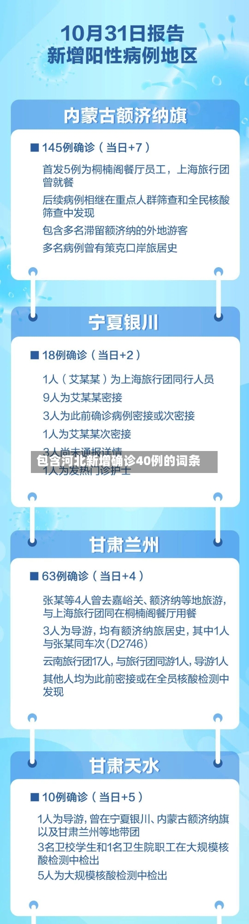 包含河北新增确诊40例的词条