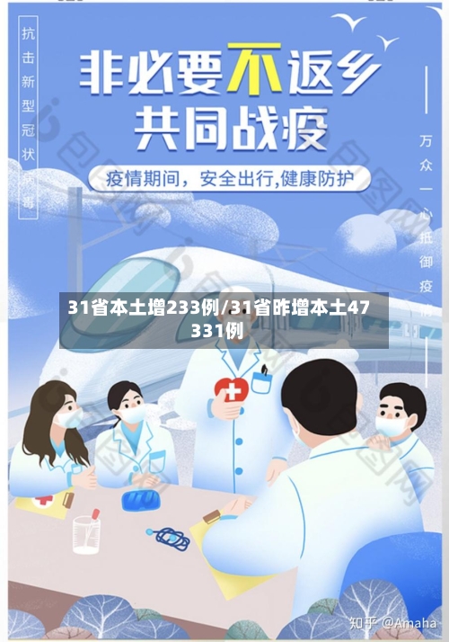31省本土增233例/31省昨增本土47 331例