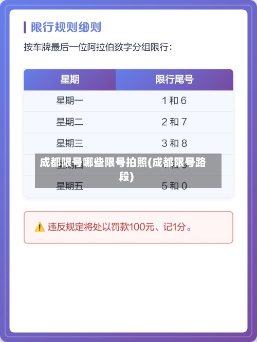 成都限号哪些限号拍照(成都限号路段)