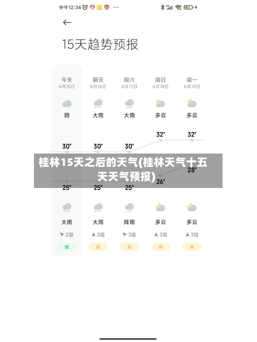 桂林15天之后的天气(桂林天气十五天天气预报)