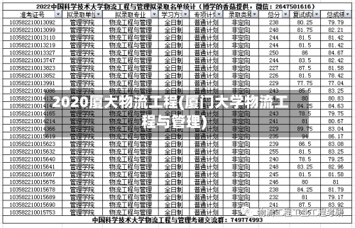 2020厦大物流工程(厦门大学物流工程与管理)