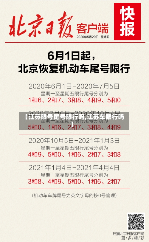 【江苏限号尾号限行吗,江苏车限行吗】