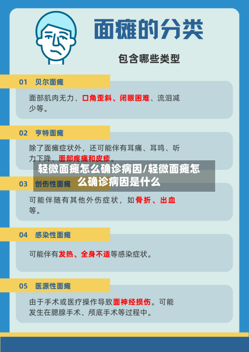 轻微面瘫怎么确诊病因/轻微面瘫怎么确诊病因是什么