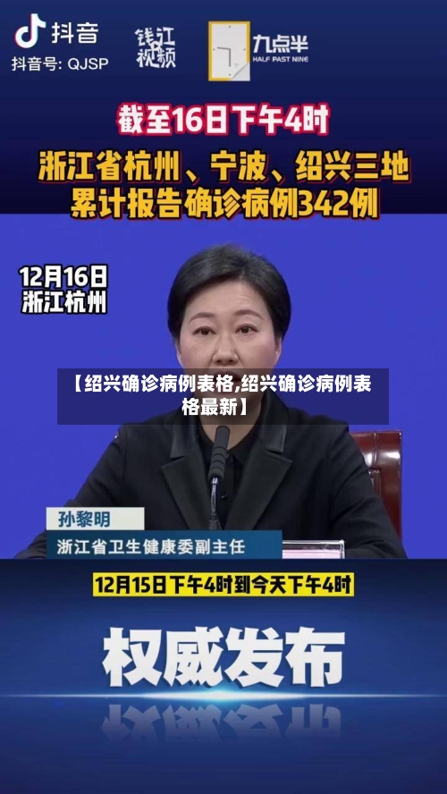 【绍兴确诊病例表格,绍兴确诊病例表格最新】