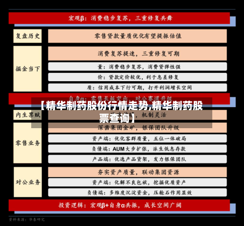 【精华制药股份行情走势,精华制药股票查询】