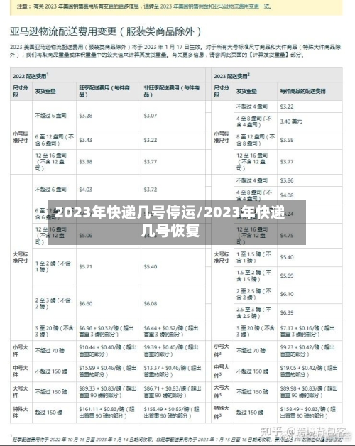 2023年快递几号停运/2023年快递几号恢复