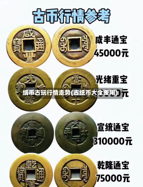 纸币古玩行情走势(古纸币大全费用)